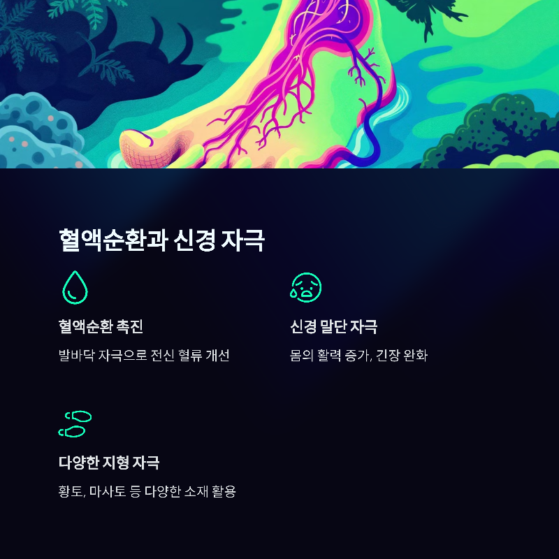 혈액순환과 신경 자극