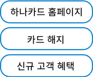 하나카드 혜택 총정리: 주요 카드별 서비스와 프리미엄 혜택 안내