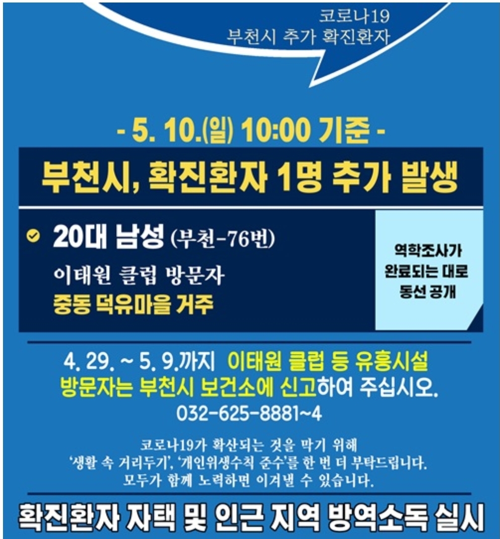  부천시 76번 중동 코로나19 확진자 발생 동선은?