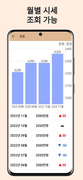 갤럭시 차량번호 입력 시세조회 어플 앱-24 갤럭시 차량번호 입력 시세조회 어플 앱-24