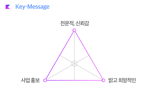 디지털 시대를 선도하는 레드햇: 하이브리드 클라우드 교육으로 상생