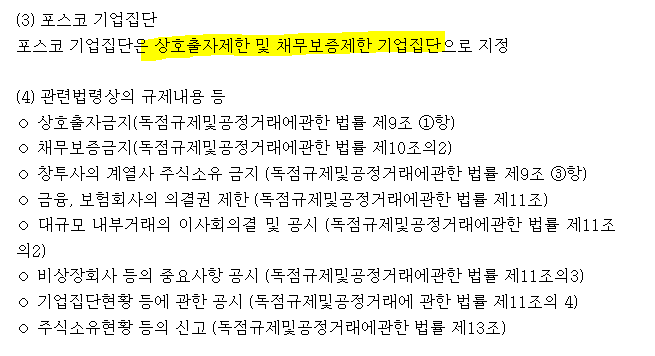  상호출자제한 및 채무보증제한