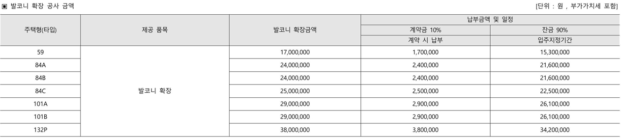 소사역롯데캐슬더뉴엘1순위-14