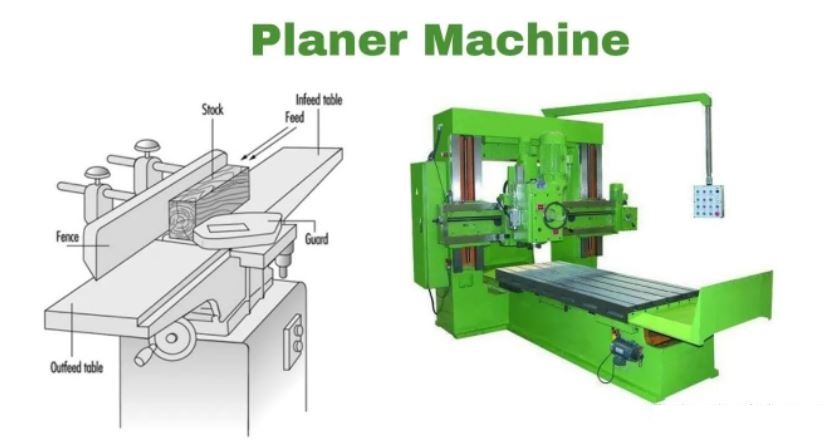  Planer Machine이란?- 정의, 부품 및 유형
