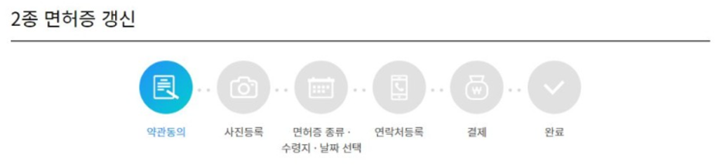 2종 면허증 갱신 단계 창