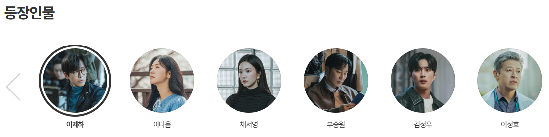 SBS드라마 우리영화 정보 출연진 등장인물 OTT 시청 편성표