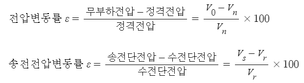  무부하, 단락시험과 단락비의 의미
