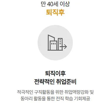 중장년 내일센터