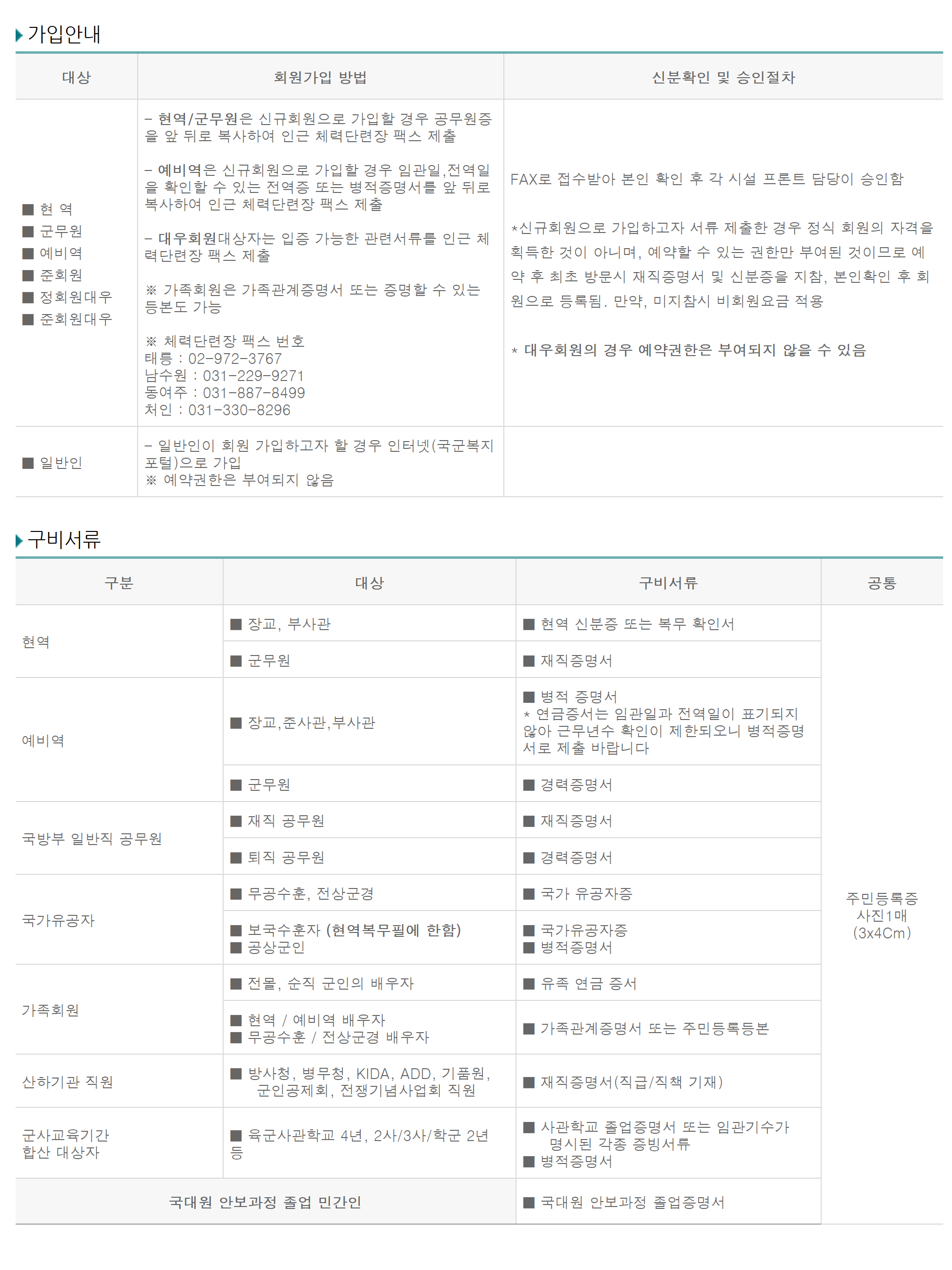 국군복지단 체력단련장 예약 요금 회원가입 그린피 골프장 위치 할인 마트 이용자격 위치