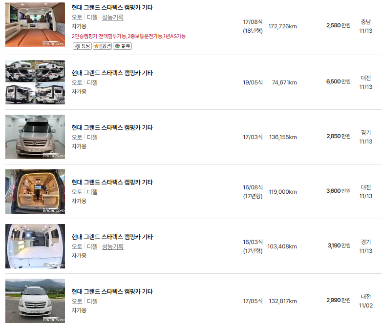 2016~2019년식 스타렉스 캠핑카 중고차 가격