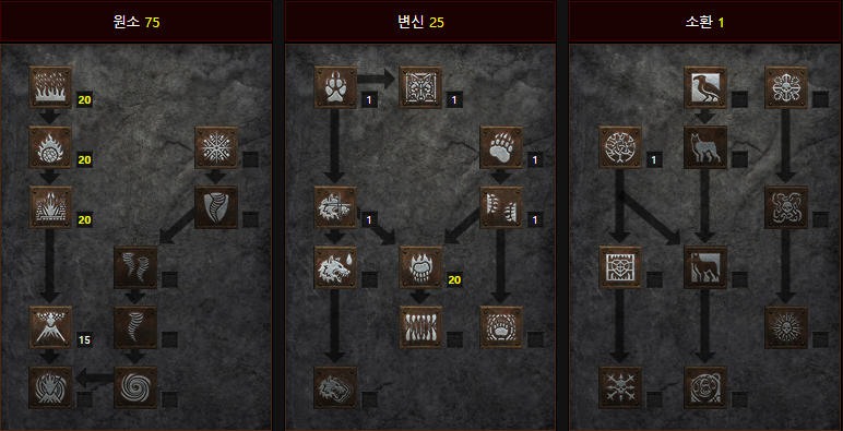  디아블로2 레저렉션 화염 발톱 곰드루(파클곰드루,파이어클러 곰드루)
