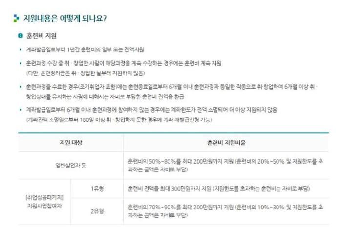 실업자 내일배움카드 신청방법