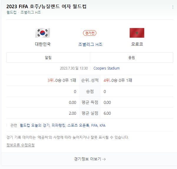  2023 FIFA 여자 월드컵 대한민국 VS 모로코 무료 시청 무료 중계