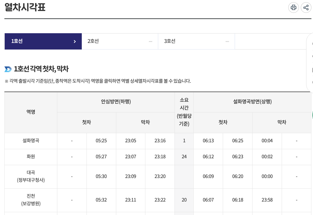 대구 지하철 시간표 대구 지하철 시간표