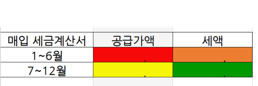매입세금계산서 엑셀 정리