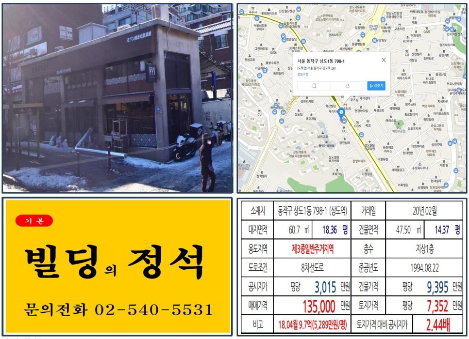 [동작구 종합행정타운 10억 꼬마빌딩 실거래가 조회] 상도1동 798-1 (상도역) 13.5억 원, 평당 7,352만 원 매매되었습니다. 롯데캐슬파크엘, 상도동 재개발