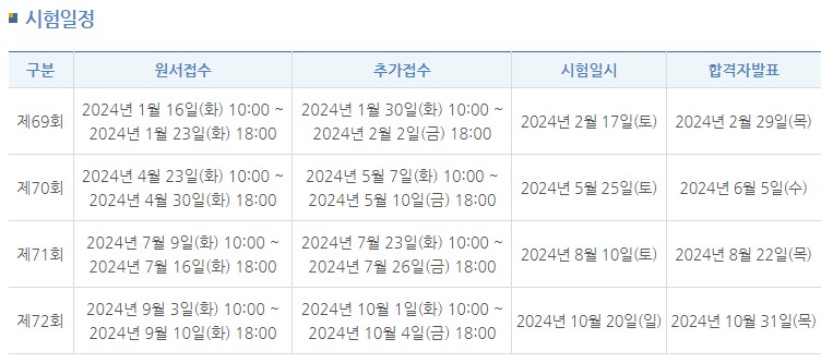 한능검 시험일정