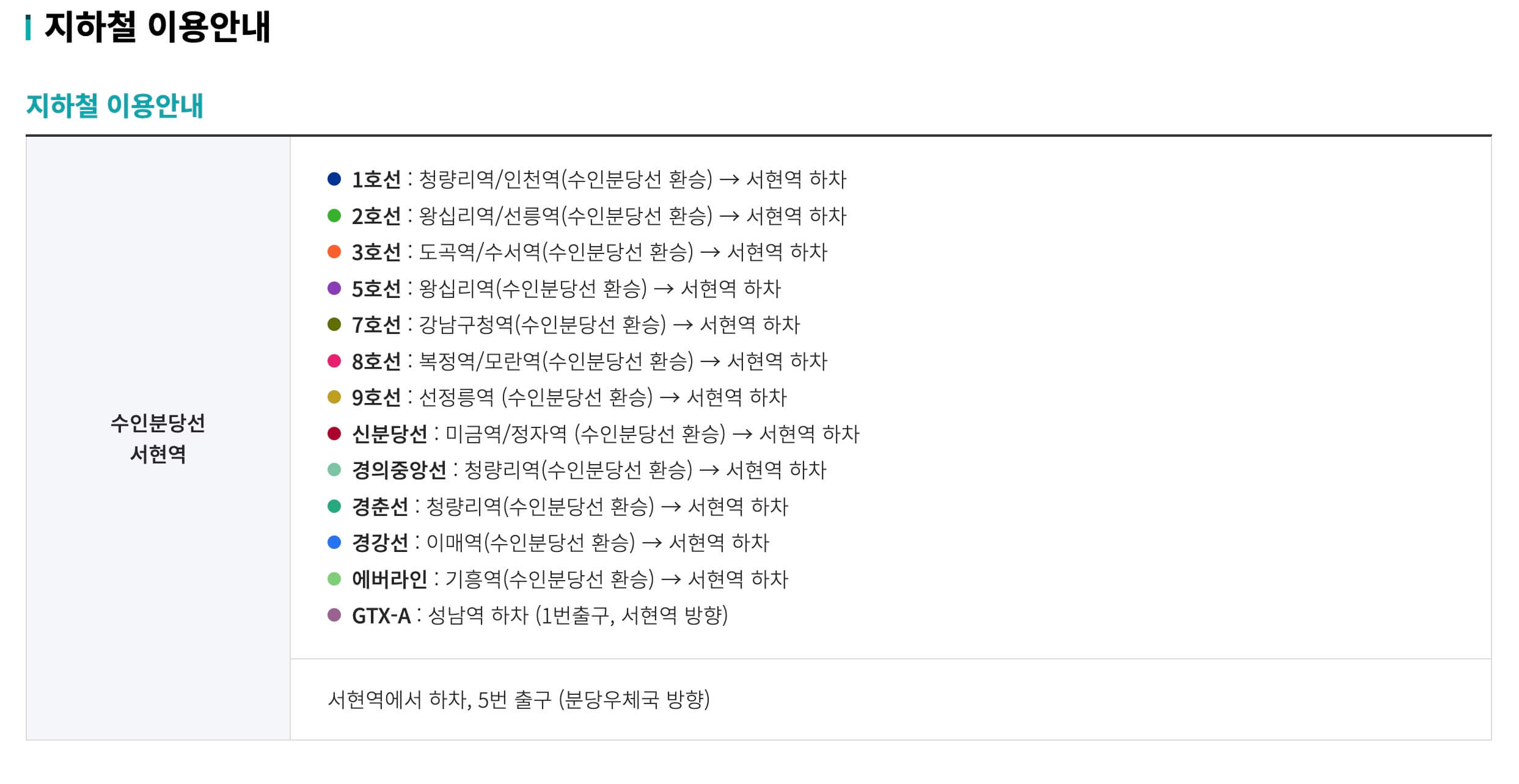 분당제생병원 지하철이용안내 -출처:분당제생병원홈페이지
