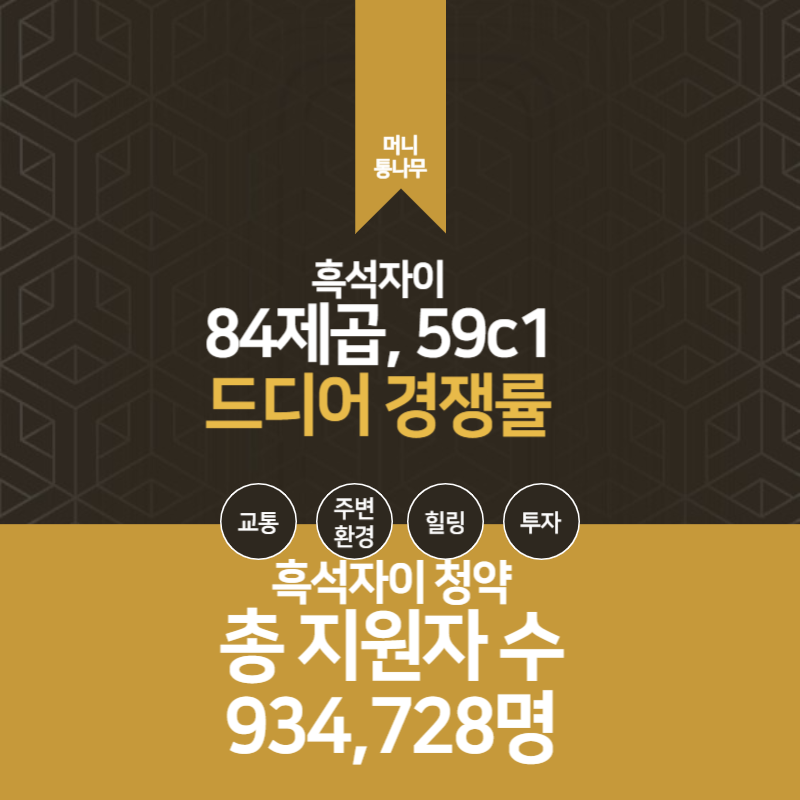  흑석자이 무순위 청약 역대급 지원 경쟁률 결과