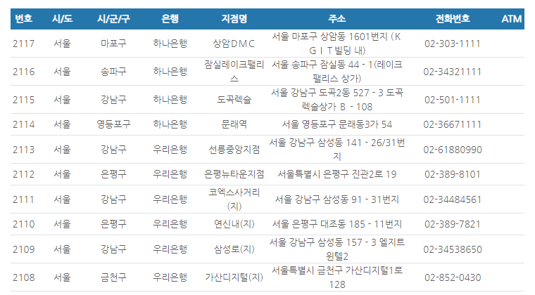 통통 이미지
