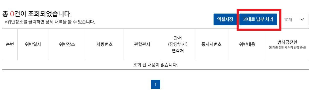 주정차 위반 과태료 납부방법(쉽고 간편)