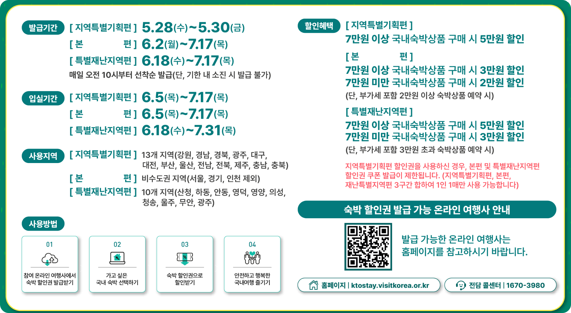 2025 여름맞이 숙박세일 페스타 최대 5만원 할인받는 법 총정리