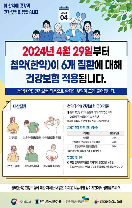 마음청한의원