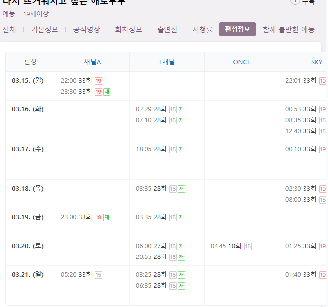 다시 뜨거워지고 싶은 애로부부 33회 재방송 다시보기 편성표