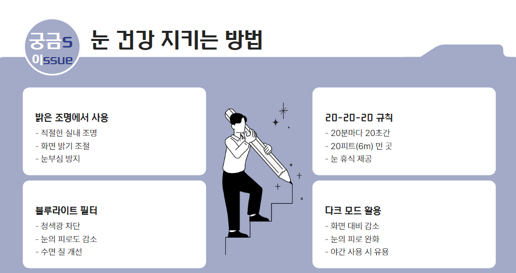 녹내장