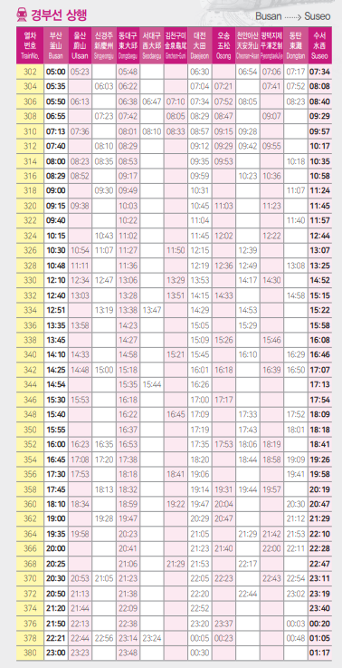 srt_홈페이지