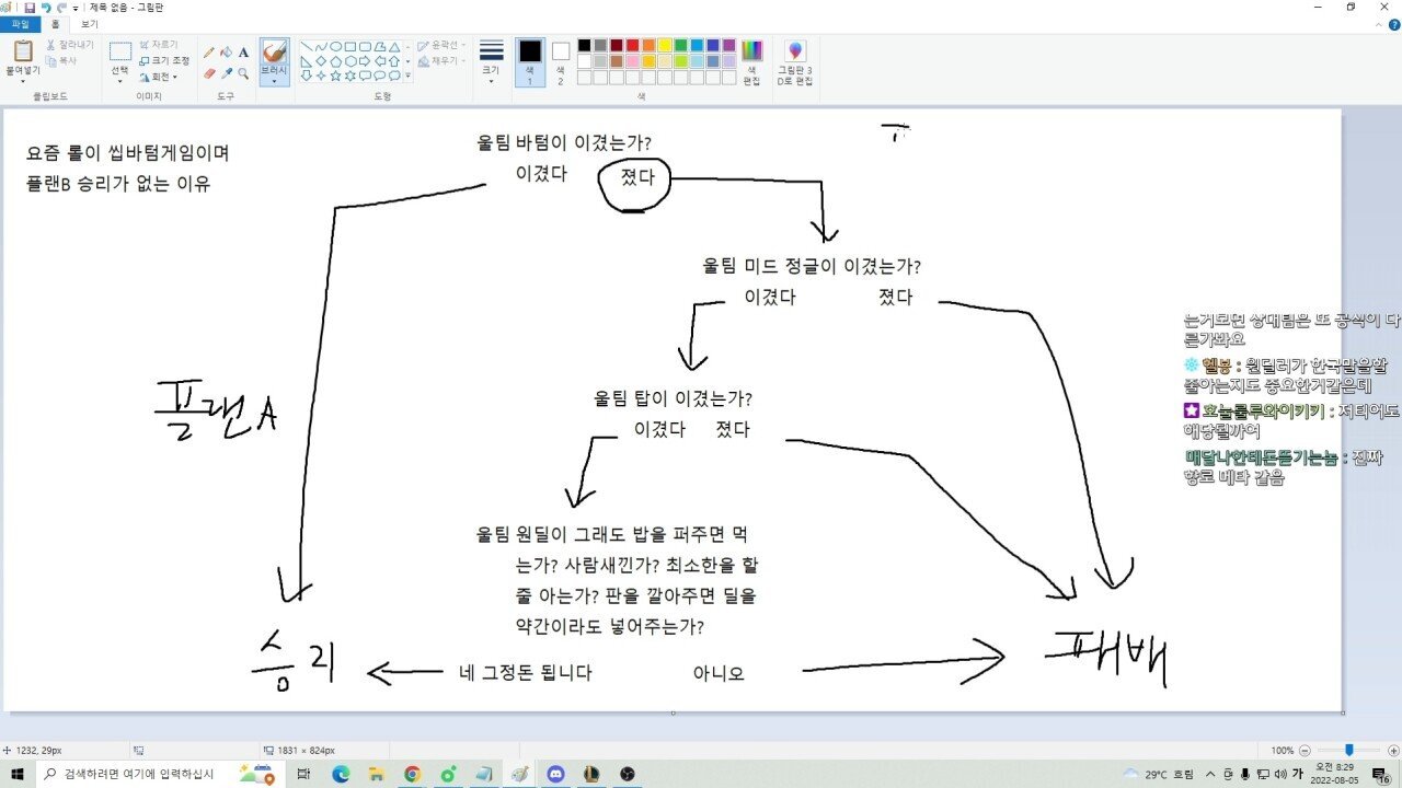  씨맥이 말하는 요즘 협곡학개론.jpg