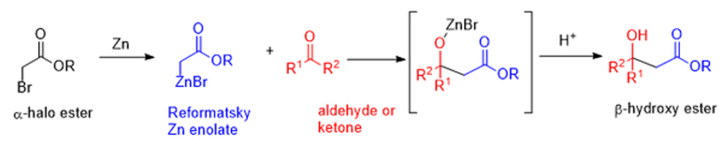 Reformatsky reaction