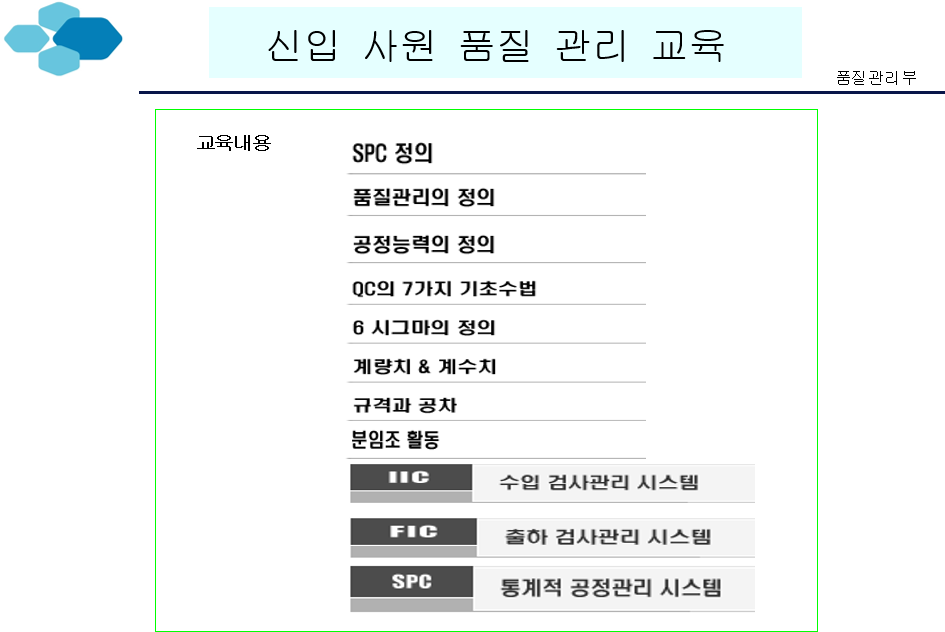 신입 사원 품질 관리 교육