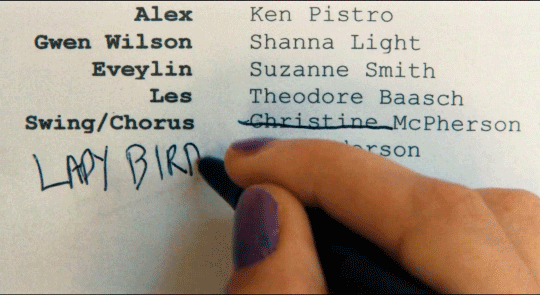 list img