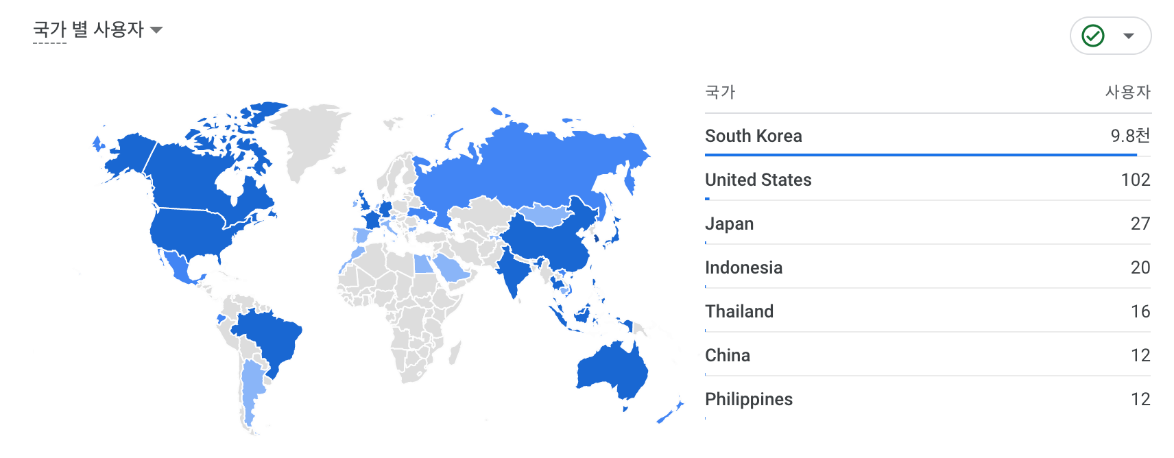 구글-애널리틱스-해외유입