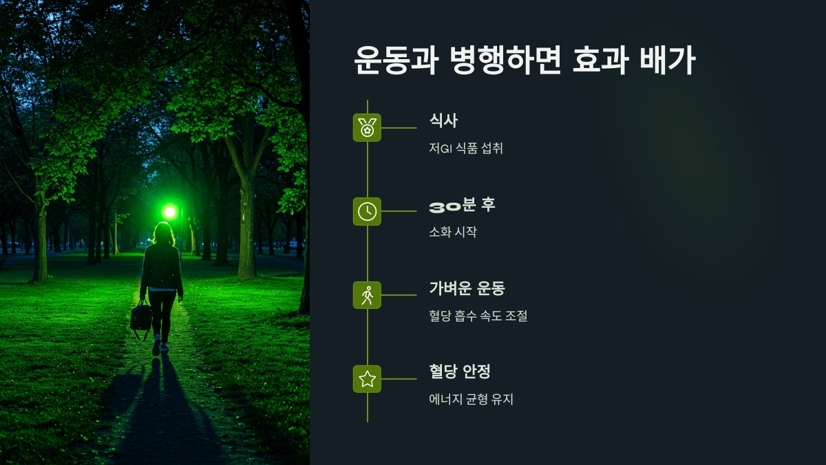 혈당 지수 낮은 음식
