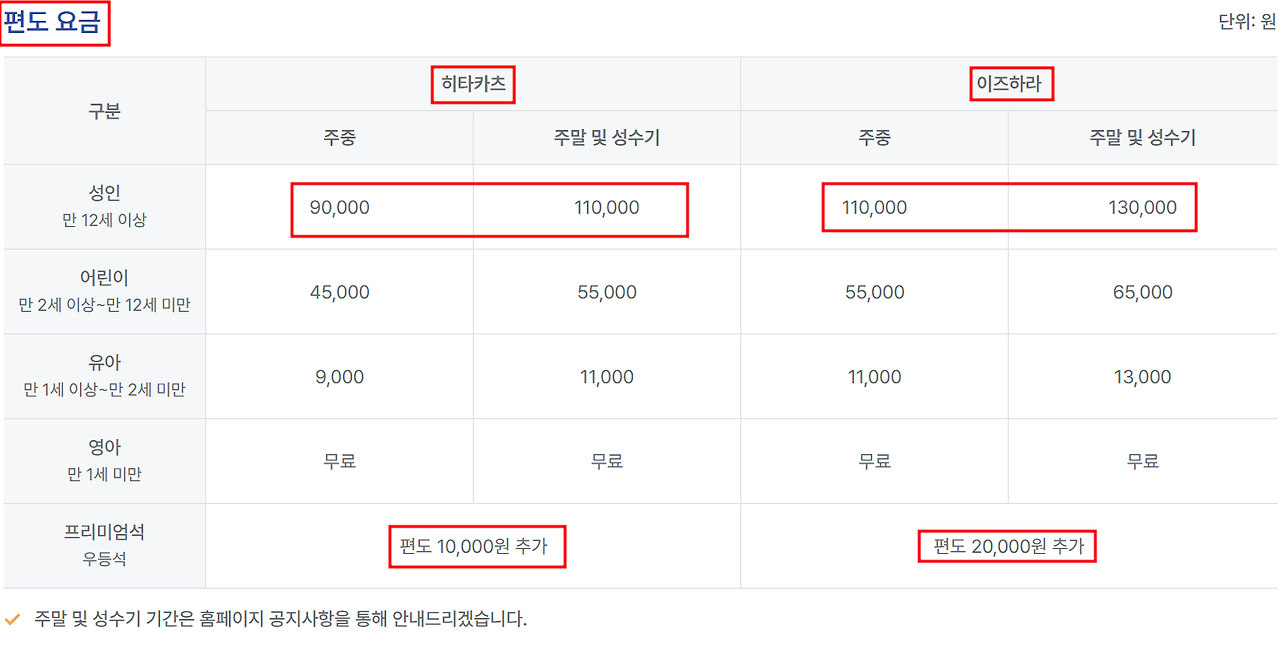 대마도배편1
