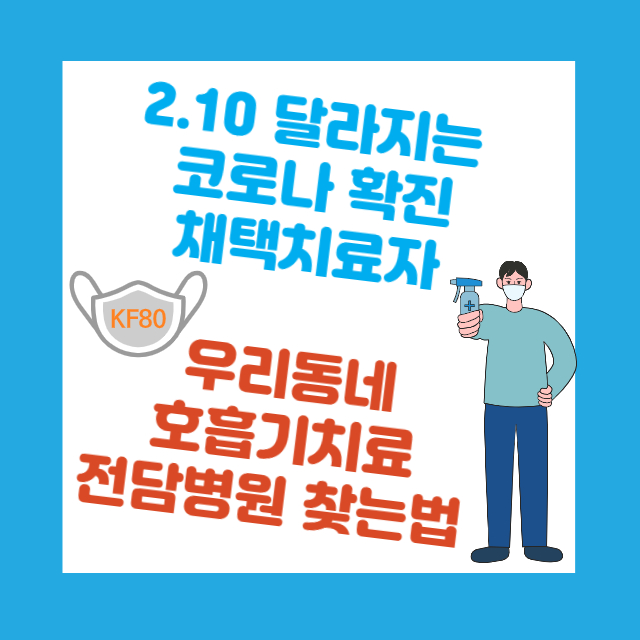 국민안심번호 코로나 pcr 검사 가능한 우리동네 호흡기 5