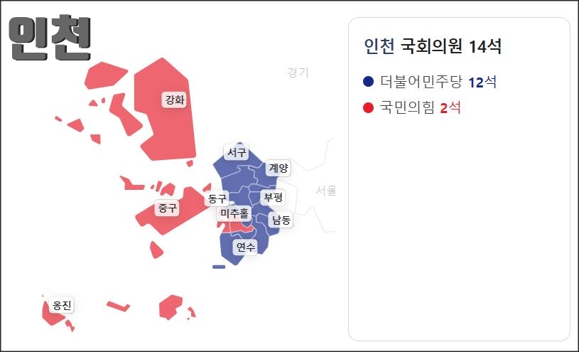 인천정당별의석수