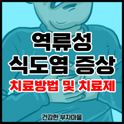 역류성 식도염 증상