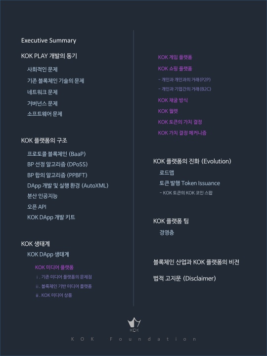  KOK PLAY 백서(WHITE PAPER)