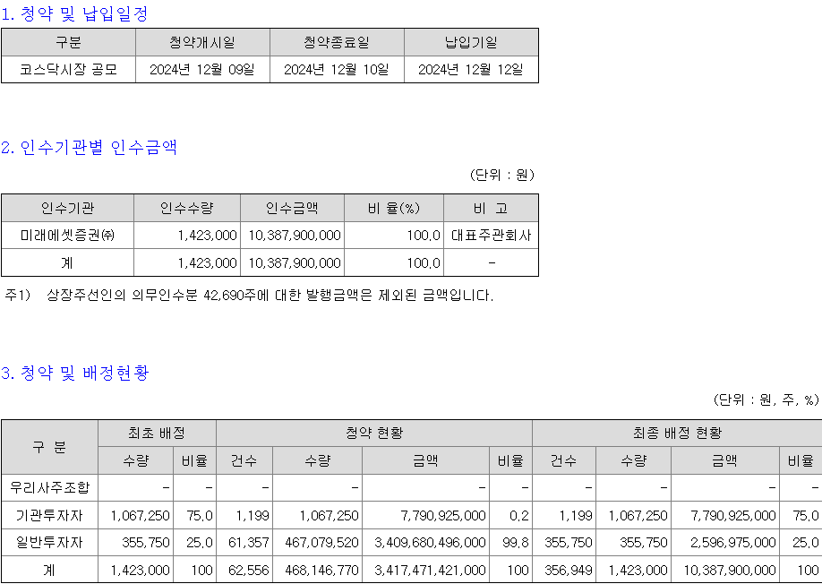 온코크로스 청약