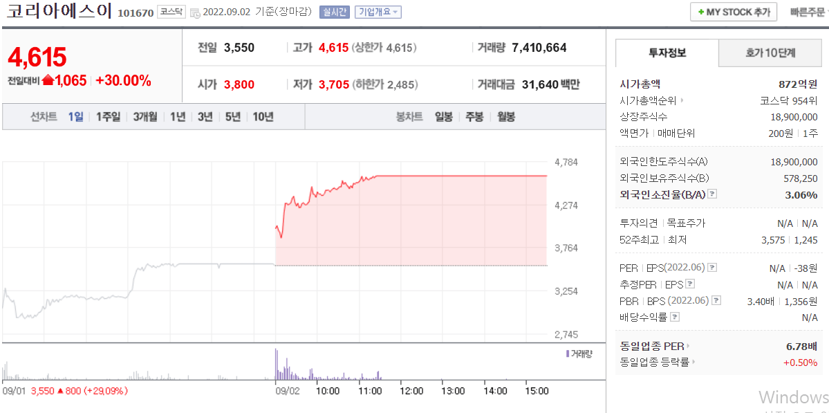  태풍 관련주 장마 관련주 총 정리 힌남노 관련주 정리