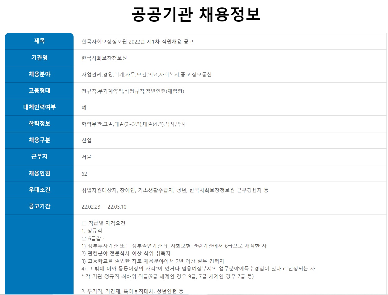 채용정보