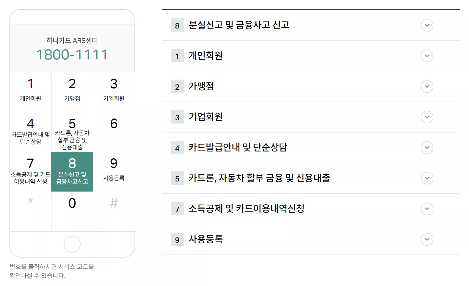 대표ARS(1800-1111) 안내 화면