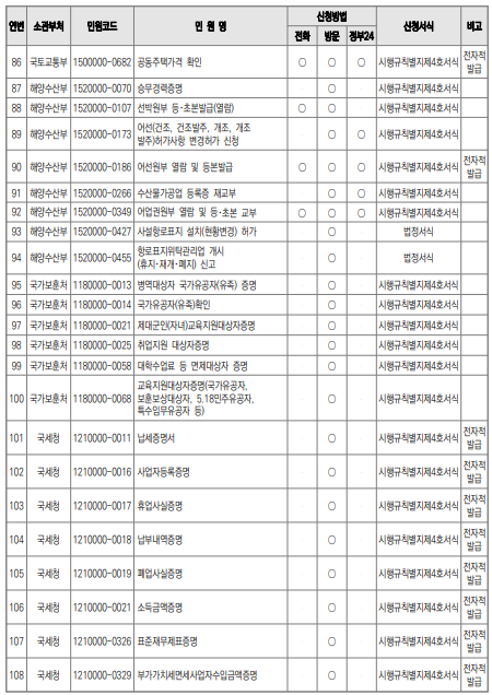 etc-image-5