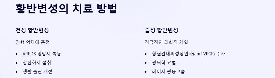 황반변성 증상 자가진단 원인 치료법 좋은음식 예방법