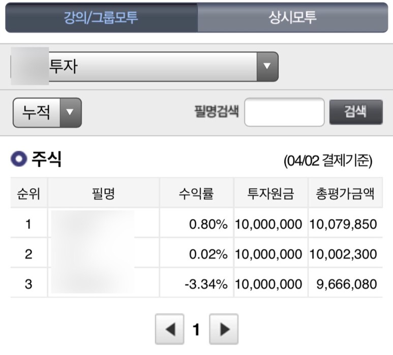 그룹 모의 투자[삼성 증권] 13