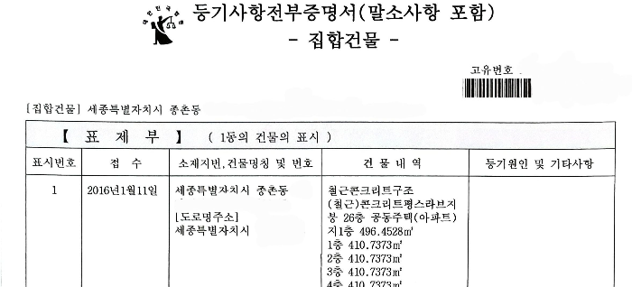&quot;alt&quot;:&quot;-등기사항증명서-집합건물-표제부&quot;