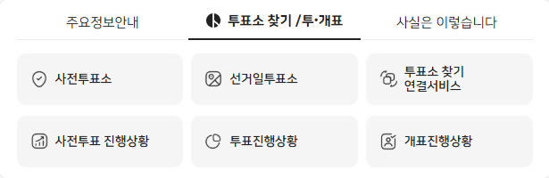 대선 사전투표